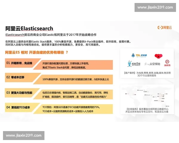 全面解析电竞赛事动态 提供精准数据支持 助力玩家决策与竞技提升 全面解析电竞赛事动态 提供精准数据支持 助力玩家决策与竞技提升