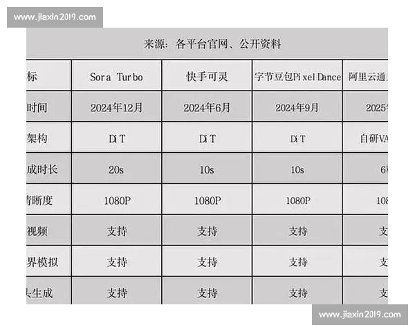 电子竞技直播平台驱动内容生态与用户增长新趋势探索与商业化路径