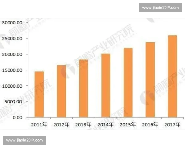 全方位解析体育官方网站的建设与发展趋势助力体育产业创新升级 全方位解析体育官方网站的建设与发展趋势助力体育产业创新升级